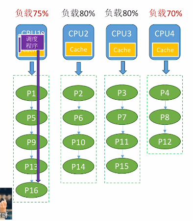 Pasted image 20260629144845.png